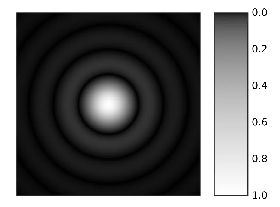 Airy diffraction pattern: a bright central disk surrounded by progressively fainter concentric rings, separated by dark nulls, with an intensity scale from 0 to 1